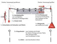 Dispositif de fermeture  distance permettant de dplacer facilement une voile solaire