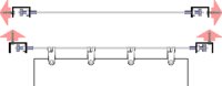 Kit ombrage complet avec 2 tendeurs et 7 m de cble INOX