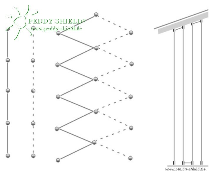 {{ txt_montage }} - Cble en acier inoxydable de 6 m - accessoire pour espalier modulable