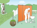 Paravent pour protger un barbecue