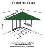 Bild #3 zu Sonnenschutz, Sichtschutz, Windschutz - Planungshilfen